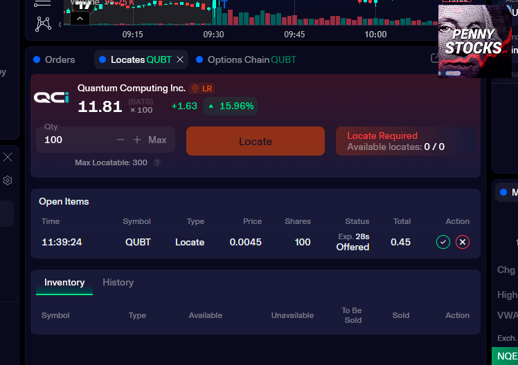 Short locates na plataforma TZ1