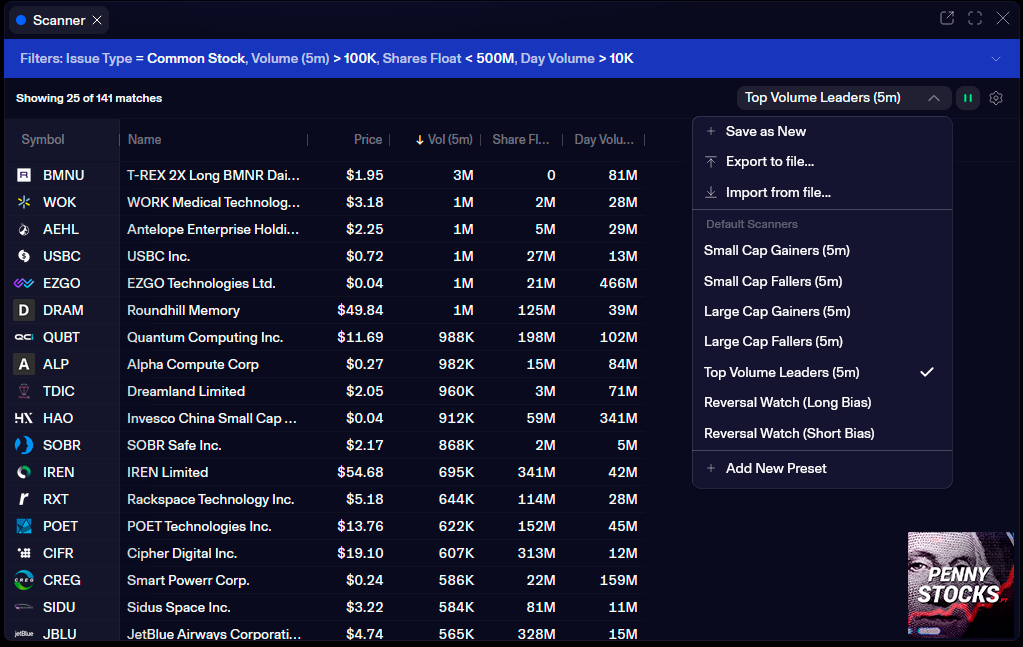 Stock scanner na plataforma TZ1